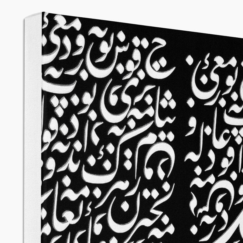 Submission Canvas | Abu Ayyub